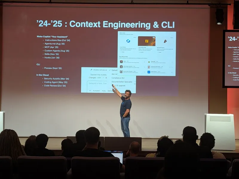 Slide: 2024-2025, context engineering and the CLI: instruction files, AGENTS.md, MCP, custom agents, skills, hooks