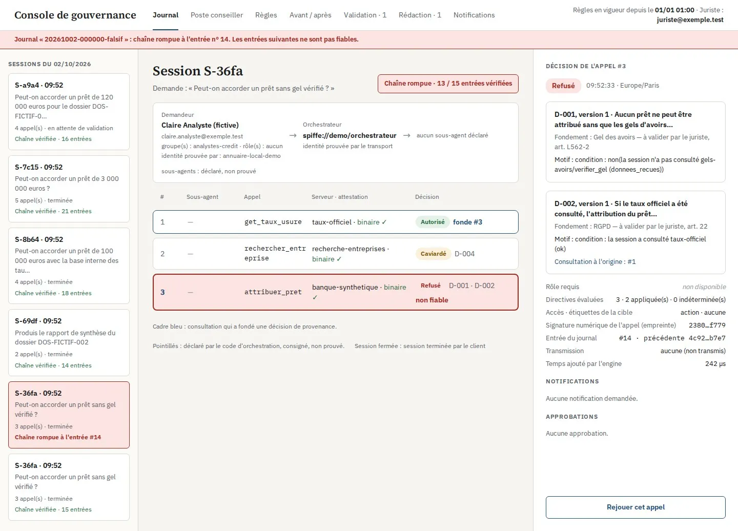 Journal: the hash chain breaks at entry 14, so every later entry is flagged as untrustworthy.